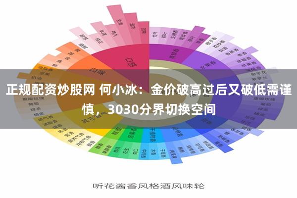 正规配资炒股网 何小冰：金价破高过后又破低需谨慎，3030分界切换空间