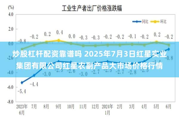 炒股杠杆配资靠谱吗 2025年7月3日红星实业集团有限公司红星农副产品大市场价格行情